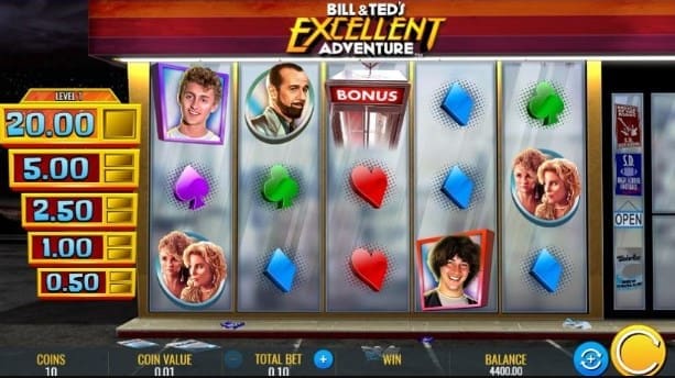 Bill & Ted's Excellent Adventure Slots